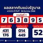 ตรวจหวยงวดที่ 1 สิงหาคม
